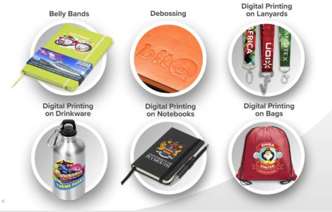 Corporate Branding Options