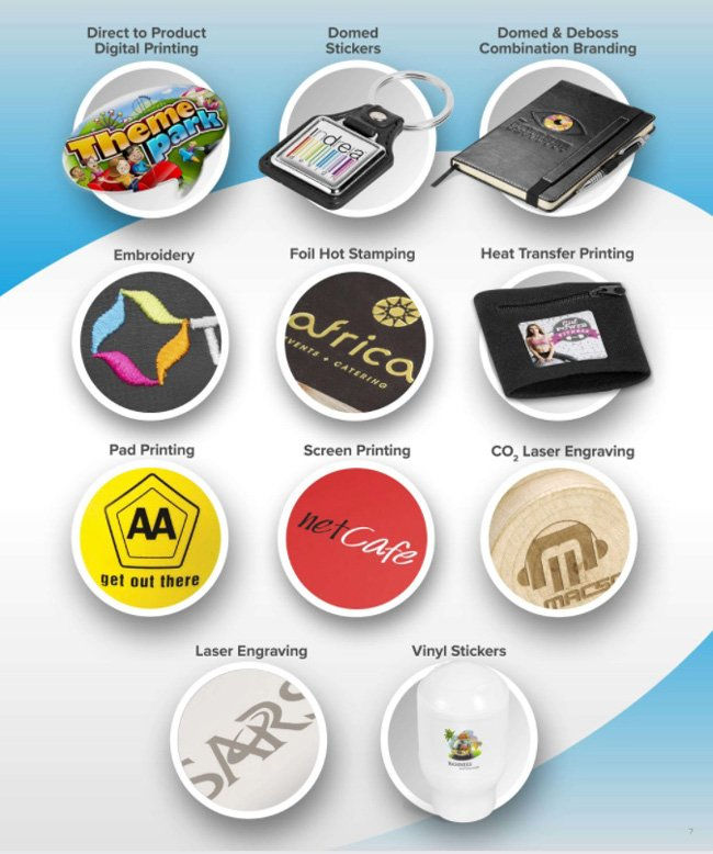 Corporate Branding and Promotion